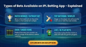Types of Bets Available on IPL Betting App – Explained