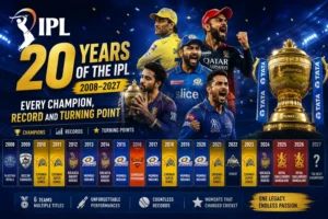 20 Years of the IPL (2008–2027): Every Champion, Record and Turning Point