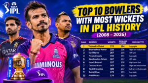 ipl-onlinebetting-Top 10 Bowlers With Most Wickets in IPL History