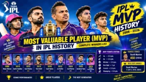ipl-onlinebetting-Most Valuable Player (MVP) in IPL History: Complete Winners List