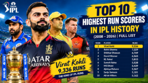 ipl-onlinebetting-Top 10 Highest Run Scorers in IPL History